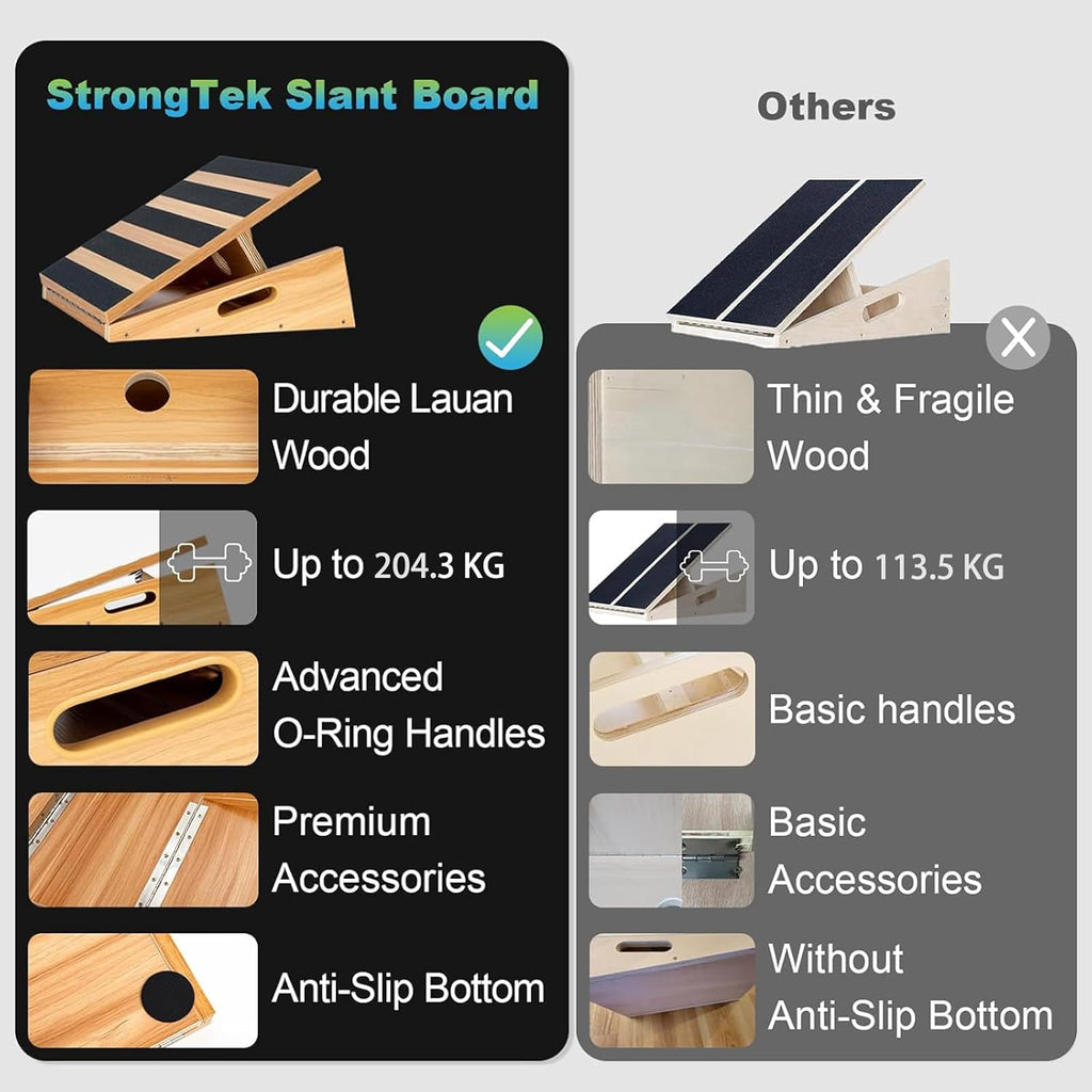 Professional Wooden Slant Board, Adjustable Incline Board and Calf Stretcher, Stretch Board - Extra Side-Handle Design for Portability